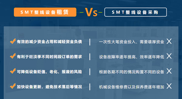 SMT貼片機(jī)租賃服務(wù)哪家好？